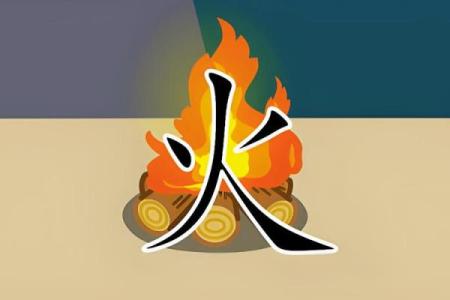 火命男孩名字选择指南