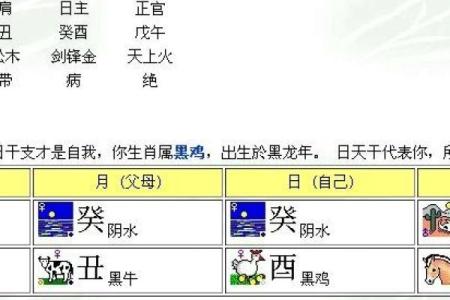 鸡年女宝宝命理缺木如何起个合适名字