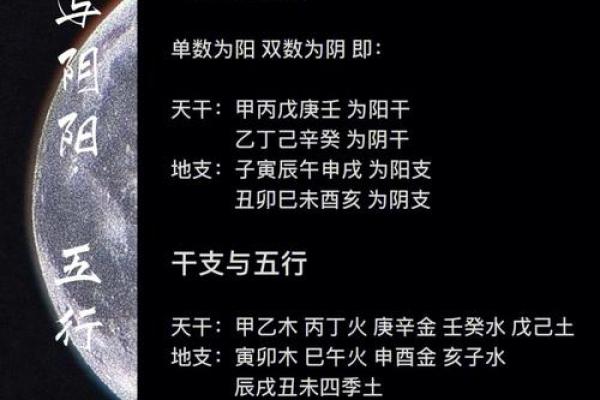 六壬排盘在不同领域的实际应用