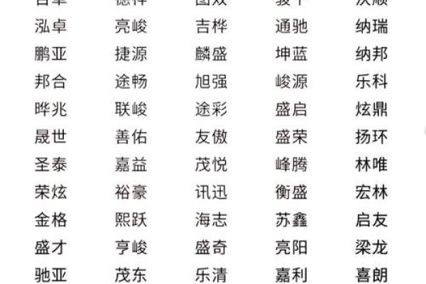 如何为新公司起一个独特又吸引人的名字