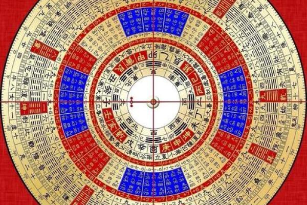 玄空飞星与健康风水的关系