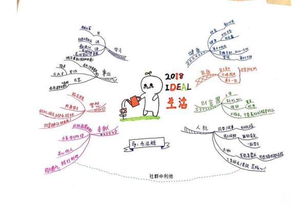 探索文命与武命：命理中的两种人生轨迹