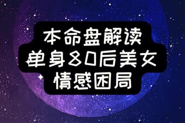 解读命盘：如何打开你的星座密码