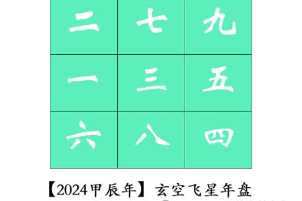 玄空飞星中六白吉星的作用和应用