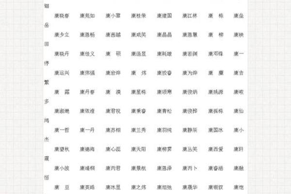 免费公司起名大全助你选对名字