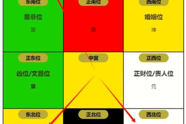 从古代风水看家庭和谐的秘密