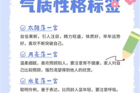 如何正确排布个人命盘以揭示未来运势