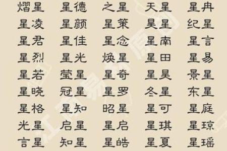 鸡年女宝宝起名推荐 寓意美好又有个性的女孩名字