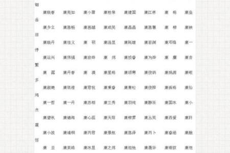 免费公司起名大全助你选对名字