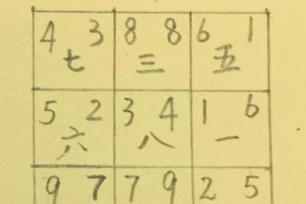 如何运用玄空飞星选择最佳吉时