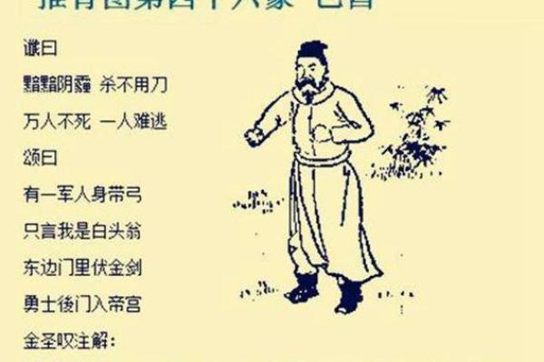 掌握紫薇流年排盘技巧，轻松预测未来运势走势