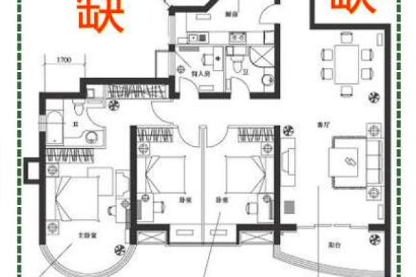 风水基础速成：快速掌握风水布置技巧