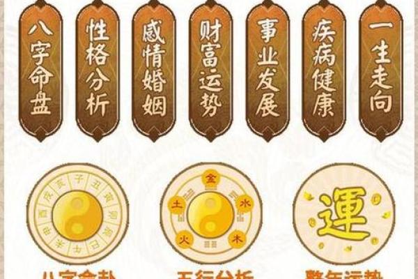 探索万年历八字的奥秘与实用方法