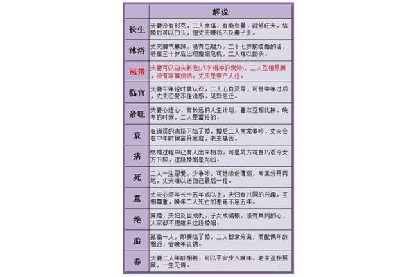 三世财运如何改变你的人生路径