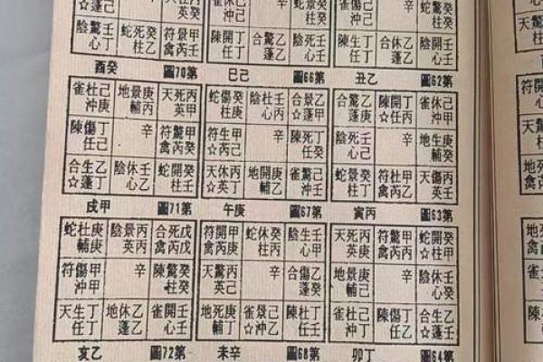 通过奇门遁甲在线排盘，了解如何改运提升生活质量
