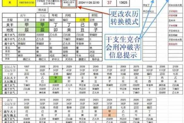 八字排盘入门知识与基础技巧解析