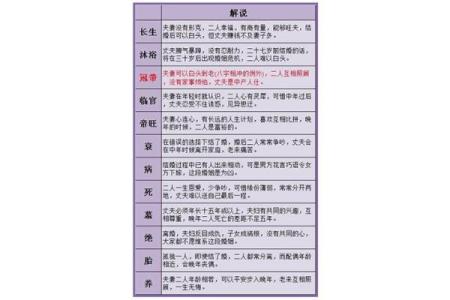 三世财运如何改变你的人生路径