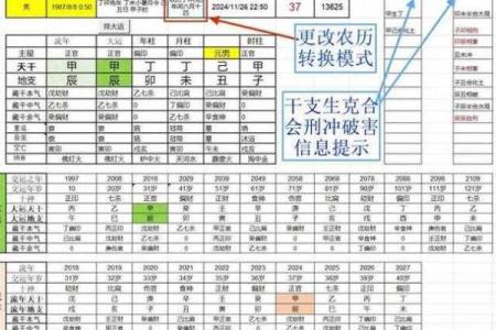 八字排盘入门知识与基础技巧解析