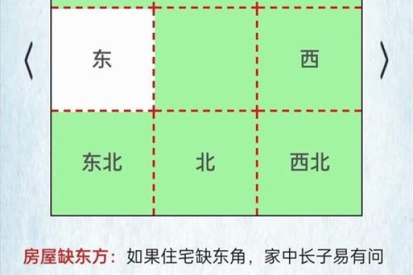 房屋风水布局与命理对居住环境的影响分析