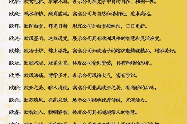 实业公司取名技巧与创意大全