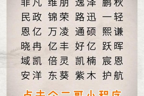 实业公司取名技巧与创意大全