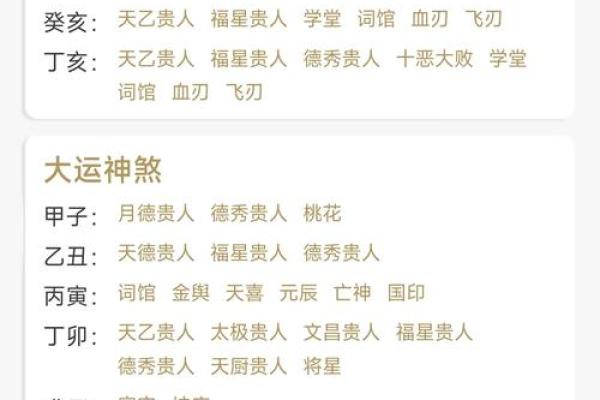 六壬排盘中的“神煞”与“六亲”解析