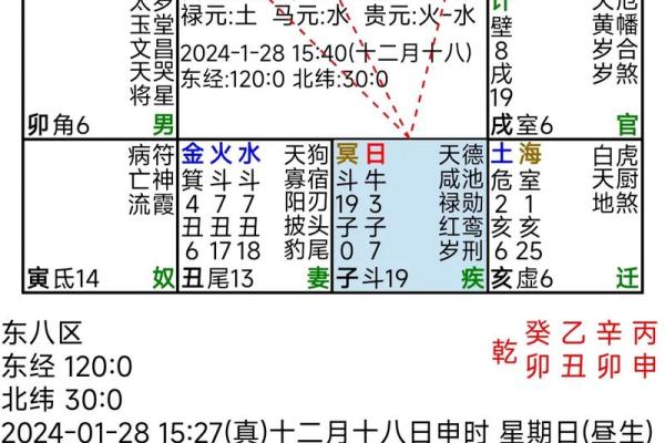 手机排盘精准分析：揭开你命运的神秘面纱