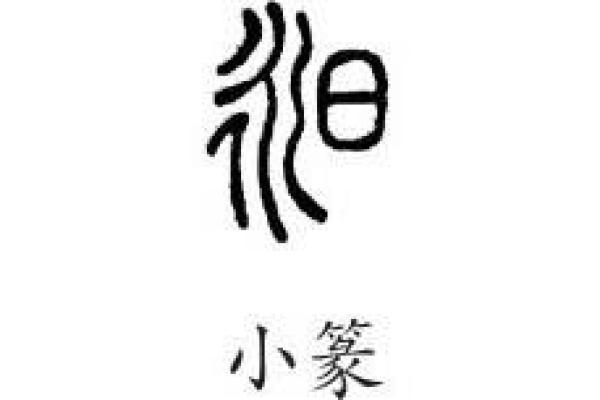 昶字五行属性解析及其在命理中的意义