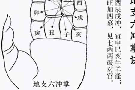 八字伏吟的影响与破解方法解析