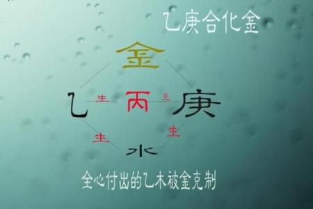 昶字五行属性解析及其在命理中的意义