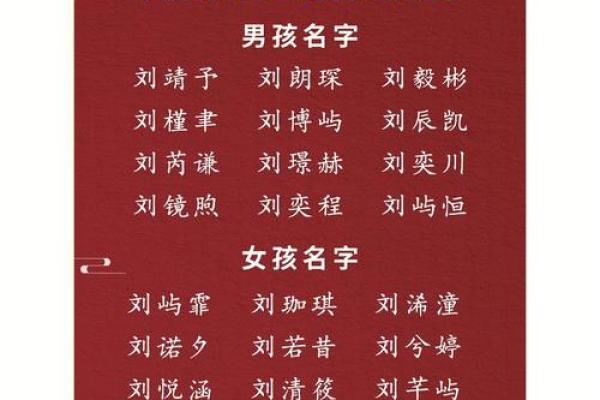 如何利用免费公司起名网大全找到与众不同的名字