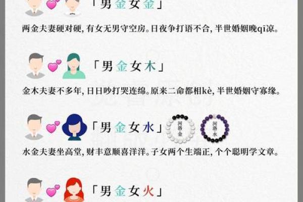属相相冲与命理学中的五行关系