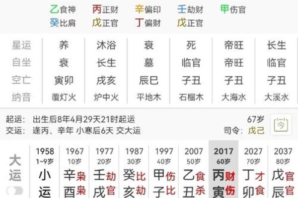 探索食神天干戊的性格特征与运势影响