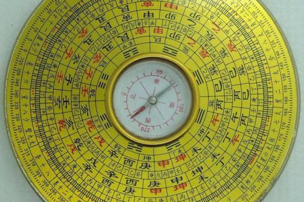 玄空飞星在房地产风水中的实际应用