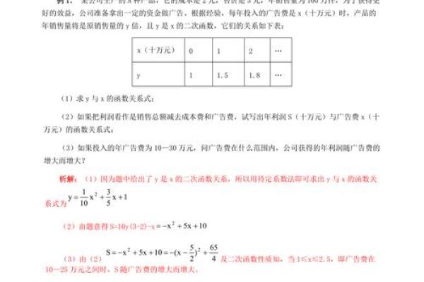 天干开库的深层解析与应用技巧