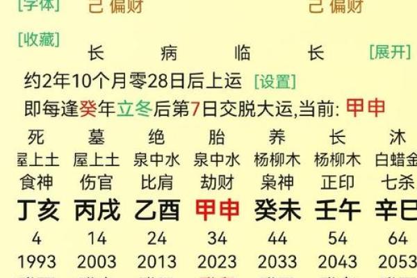 日干天干与命运的关系解析