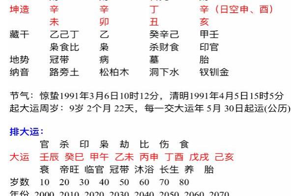 八字骨图片与个人体质的关系揭秘