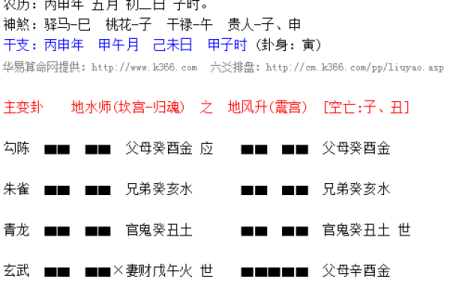 六爻手机排盘软件解密：智能化工具助力命理分析