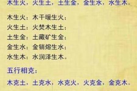 根据生辰五行分析，发现你的幸运与挑战