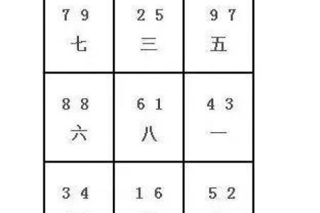 玄空飞星与生肖运势的关联