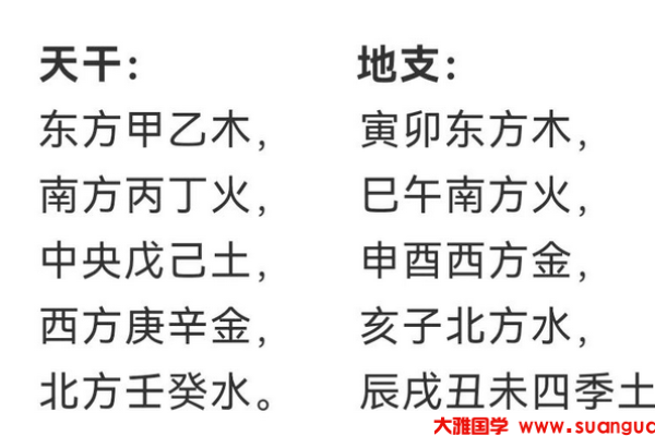 天干起贵如何影响个人命运走向