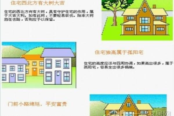 风水理论在建筑设计中的创新应用
