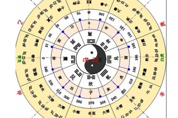 天干能记录与五行的深度关系探讨