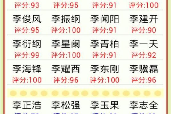 八字公司在线起名：如何根据五行八字选择公司名称