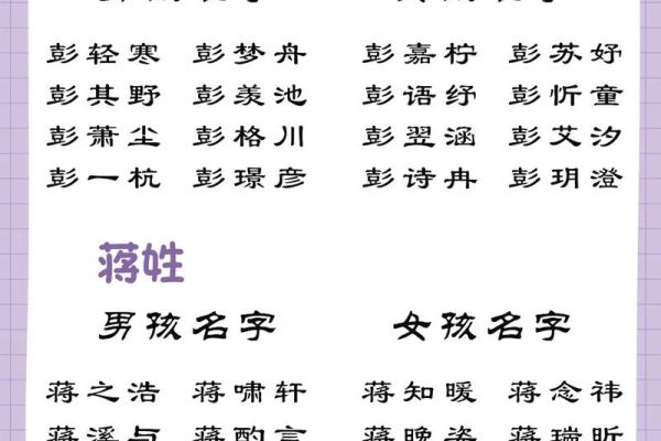 何时为宝宝起名字最为合适