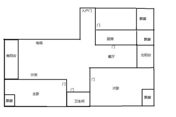 家庭风水钟表选择的五大注意事项