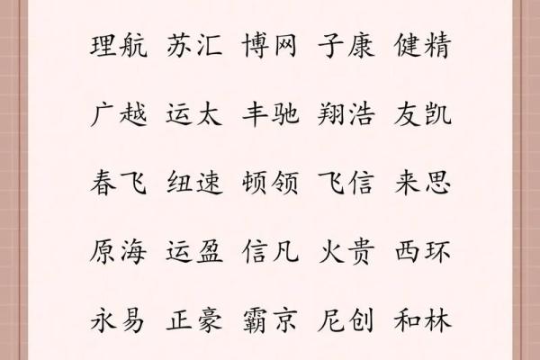 如何使用公司随机起名生成器为你的品牌找到独特名字