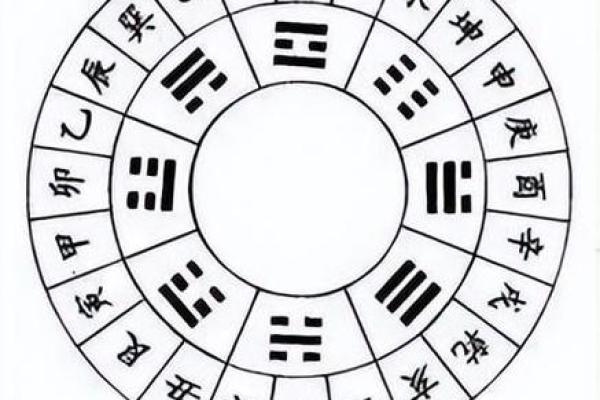 生辰八字时辰对健康的影响及调理方法