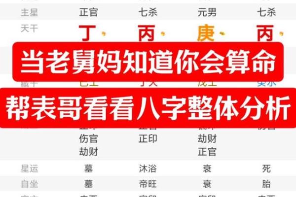 八字算命如何影响宝宝名字选择与运势分析
