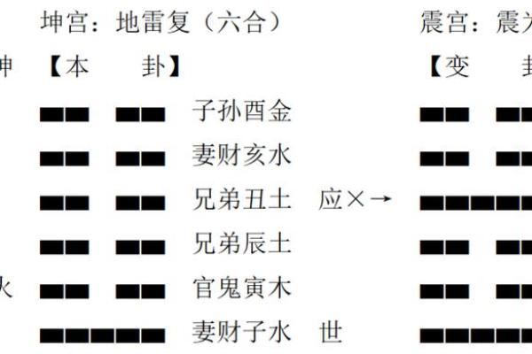 探秘天干华盖星的深层意义与命理解析
